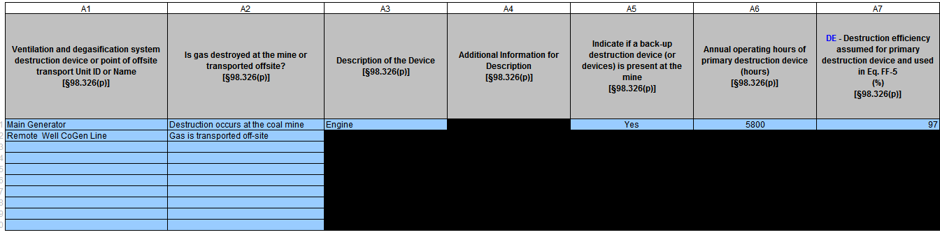Subpart FF: Table 7 Columns 1-7